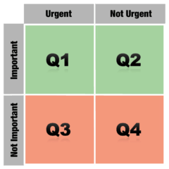 How To Prioritize Your Todo List With A Sheet Of Paper